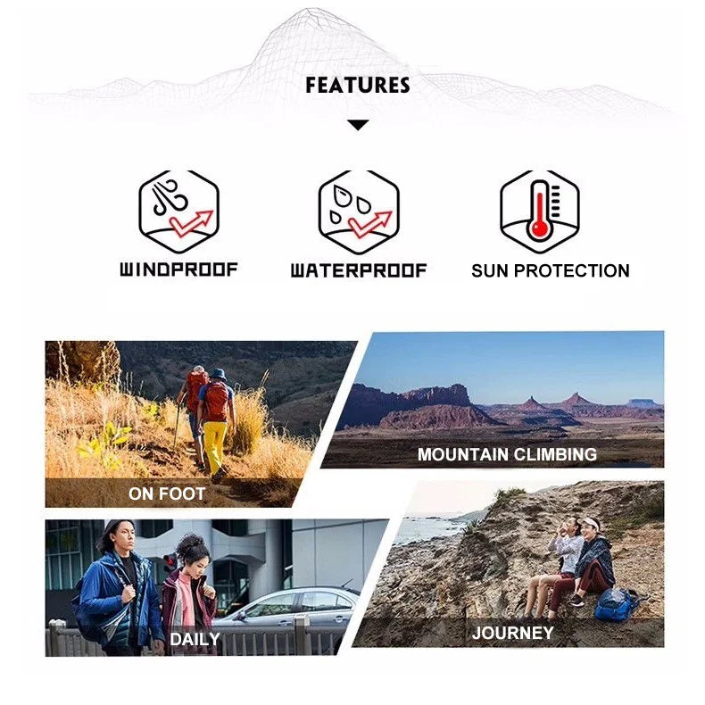 LNGXO UltraShield Waterproof Jacket